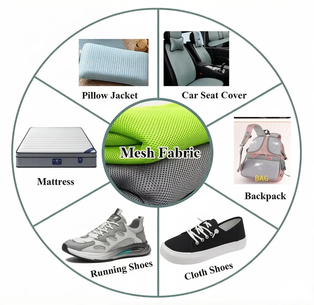 Mesh Fabric